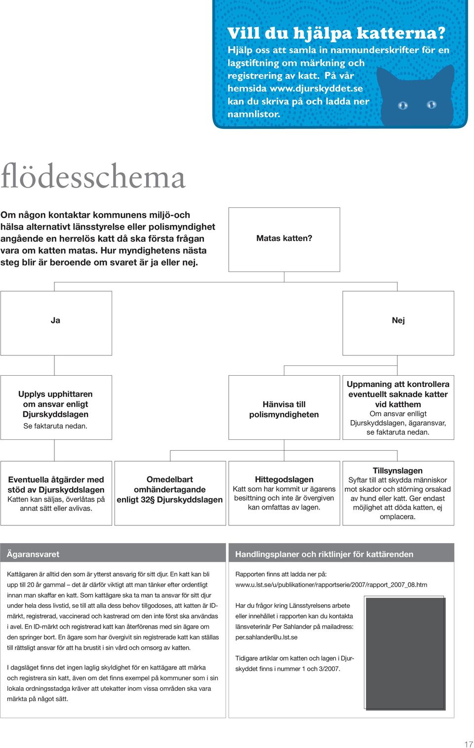 flödesschema Om någon kontaktar kommunens miljö-och hälsa alternativt länsstyrelse eller polismyndighet angående en herrelös katt då ska första frågan vara om katten matas.