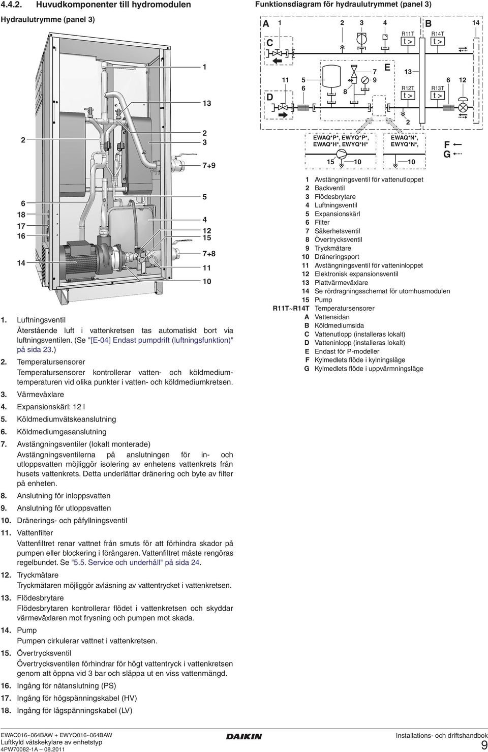 på sida 3.). Temperatursensorer Temperatursensorer kontrollerar vatten- och köldmediumtemperaturen vid olika punkter i vatten- och köldmediumkretsen. 3. Värmeväxlare 4. Expansionskärl: l 5.