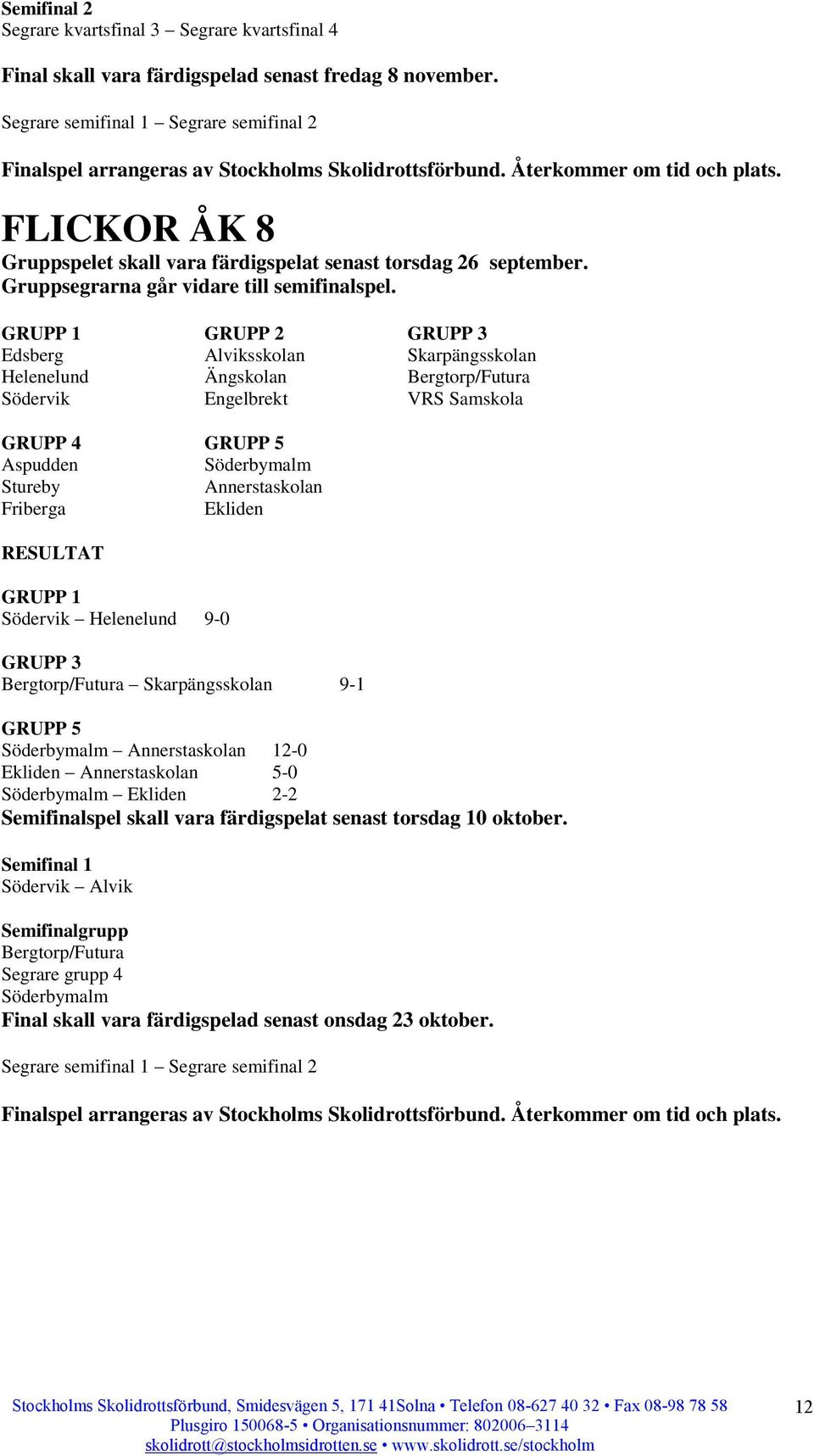 GRUPP 1 GRUPP 2 GRUPP 3 Edsberg Alviksskolan Skarpängsskolan Helenelund Ängskolan Bergtorp/Futura Södervik Engelbrekt VRS Samskola GRUPP 4 GRUPP 5 Aspudden Söderbymalm Stureby Annerstaskolan Friberga