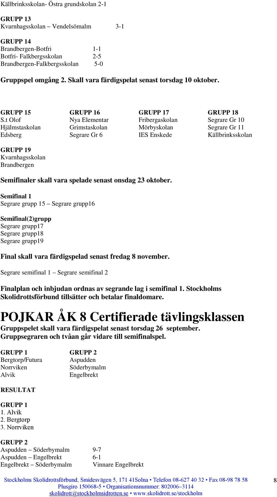 t Olof Nya Elementar Fribergaskolan Segrare Gr 10 Hjälmstaskolan Grimstaskolan Mörbyskolan Segrare Gr 11 Edsberg Segrare Gr 6 IES Enskede Källbrinksskolan GRUPP 19 Kvarnhagsskolan Brandbergen