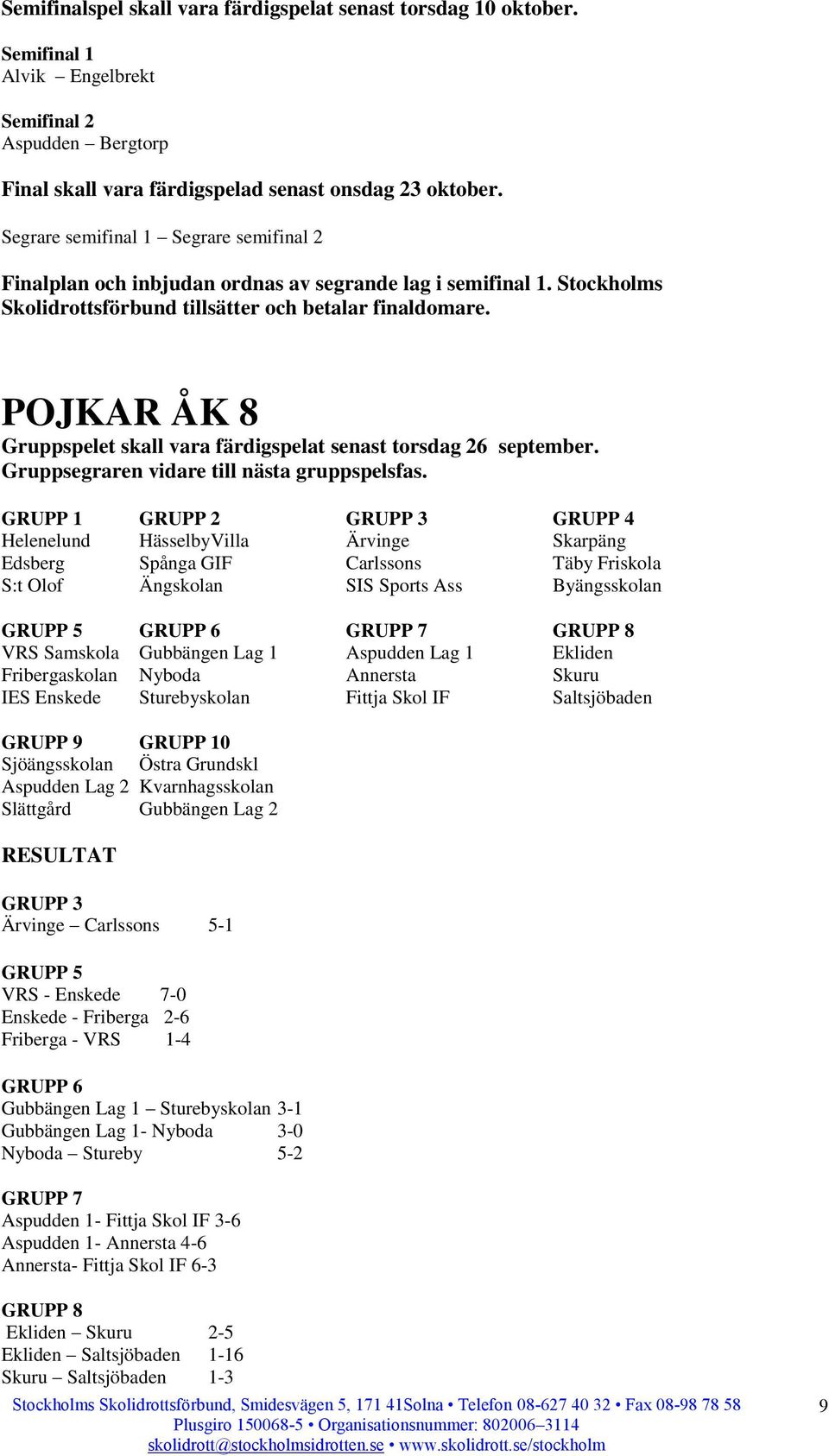 GRUPP 1 GRUPP 2 GRUPP 3 GRUPP 4 Helenelund HässelbyVilla Ärvinge Skarpäng Edsberg Spånga GIF Carlssons Täby Friskola S:t Olof Ängskolan SIS Sports Ass Byängsskolan GRUPP 5 GRUPP 6 GRUPP 7 GRUPP 8 VRS