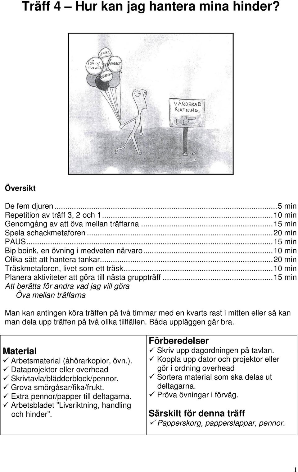 ..15 min Att berätta för andra vad jag vill göra Öva mellan träffarna Man kan antingen köra träffen på två timmar med en kvarts rast i mitten eller så kan man dela upp träffen på två olika tillfällen.