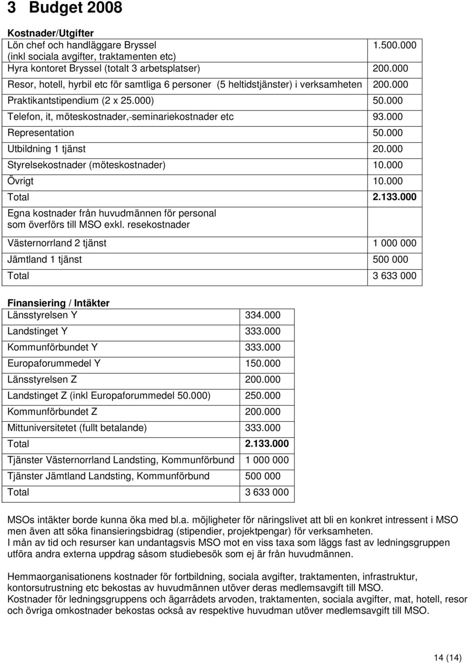 000 Representation 50.000 Utbildning 1 tjänst 20.000 Styrelsekostnader (möteskostnader) 10.000 Övrigt 10.000 Total 2.133.000 Egna kostnader från huvudmännen för personal som överförs till MSO exkl.