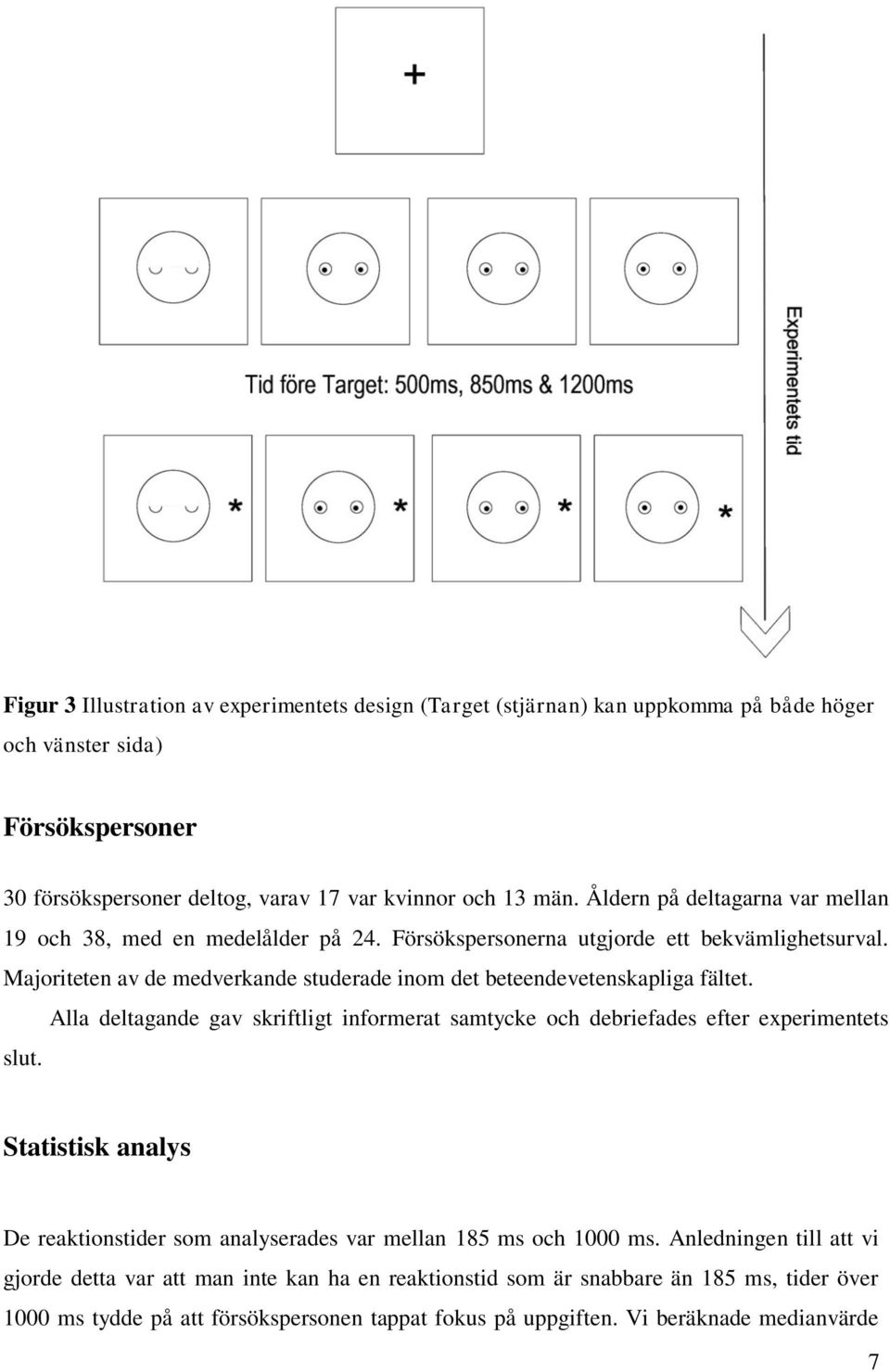 Majoriteten av de medverkande studerade inom det beteendevetenskapliga fältet. Alla deltagande gav skriftligt informerat samtycke och debriefades efter experimentets slut.