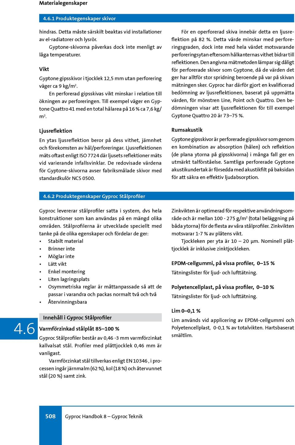 Till exempel väger en Gyptone Quattro 41 med en total hålarea på 16 % ca 7,6 kg/ m 2. Ljusreflektion En ytas ljusreflektion beror på dess vithet, jämnhet och förekomsten av hål/perforeringar.