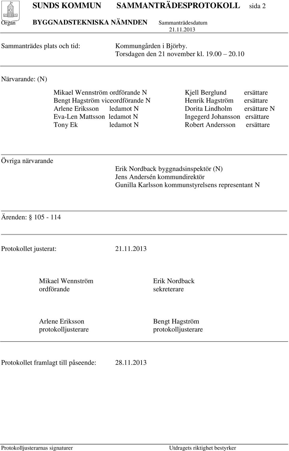 Eva-Len Mattsson ledamot N Ingegerd Johansson ersättare Tony Ek ledamot N Robert Andersson ersättare Övriga närvarande Erik Nordback byggnadsinspektör (N) Jens Andersén kommundirektör