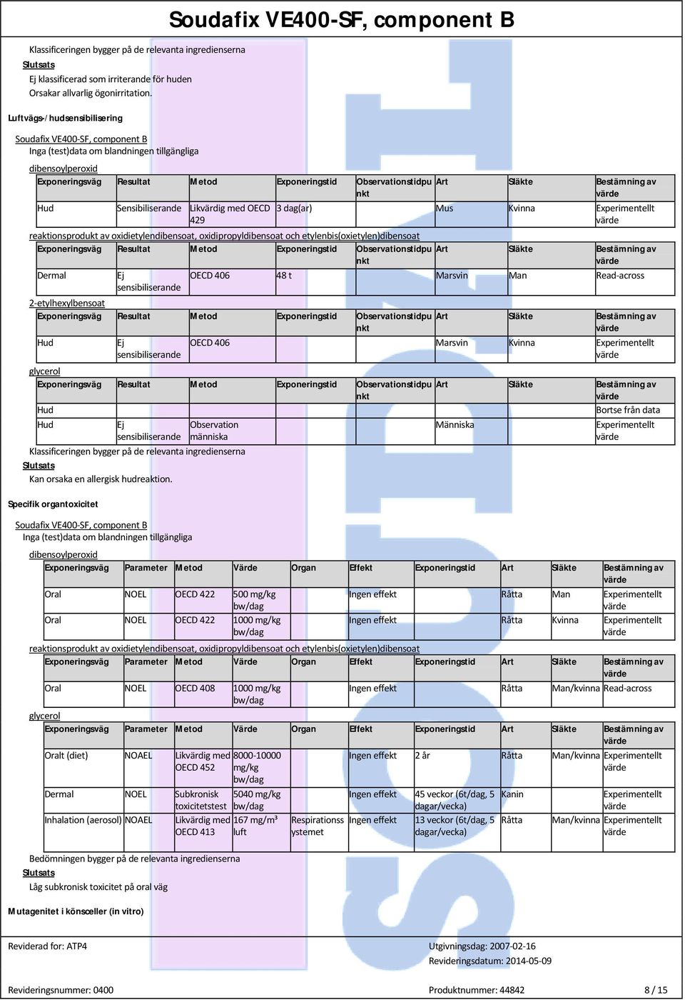 Experimentellt Exponeringsväg Resultat Metod Exponeringstid Observationstidpu Art Släkte Bestämning av nkt Dermal Ej sensibiliserande OECD 406 48 t Marsvin Man Read-across Exponeringsväg Resultat