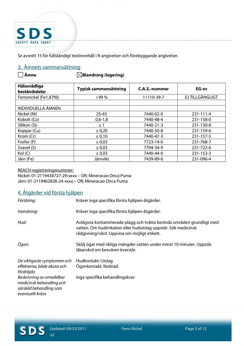 231-159-6 Krom (Cr) 0,10 7440-47-3 231-157-5 Fosfor (P) 0,03 7723-14-0 231-768-7 Svavel (S) 0,03 7704-34-9 231-722-6 Kol (C) 0,03 7440-44-0 231-153-3 Järn (Fe) Jämvikt 7439-89-6 231-096-4