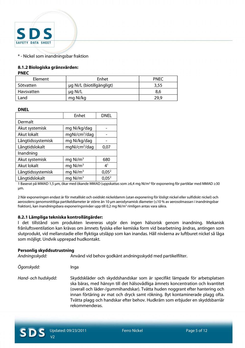 mgni/cm 2 /dag - Långtidssystemisk mg Ni/kg/dag - Långtidslokalt mgni/cm 2 /dag 0,07 Inandning Akut systemisk mg Ni/m 3 680 Akut lokalt mg Ni/m 3 4 1 Långtidssystemisk mg Ni/m 3 0,05 2 Långtidslokalt