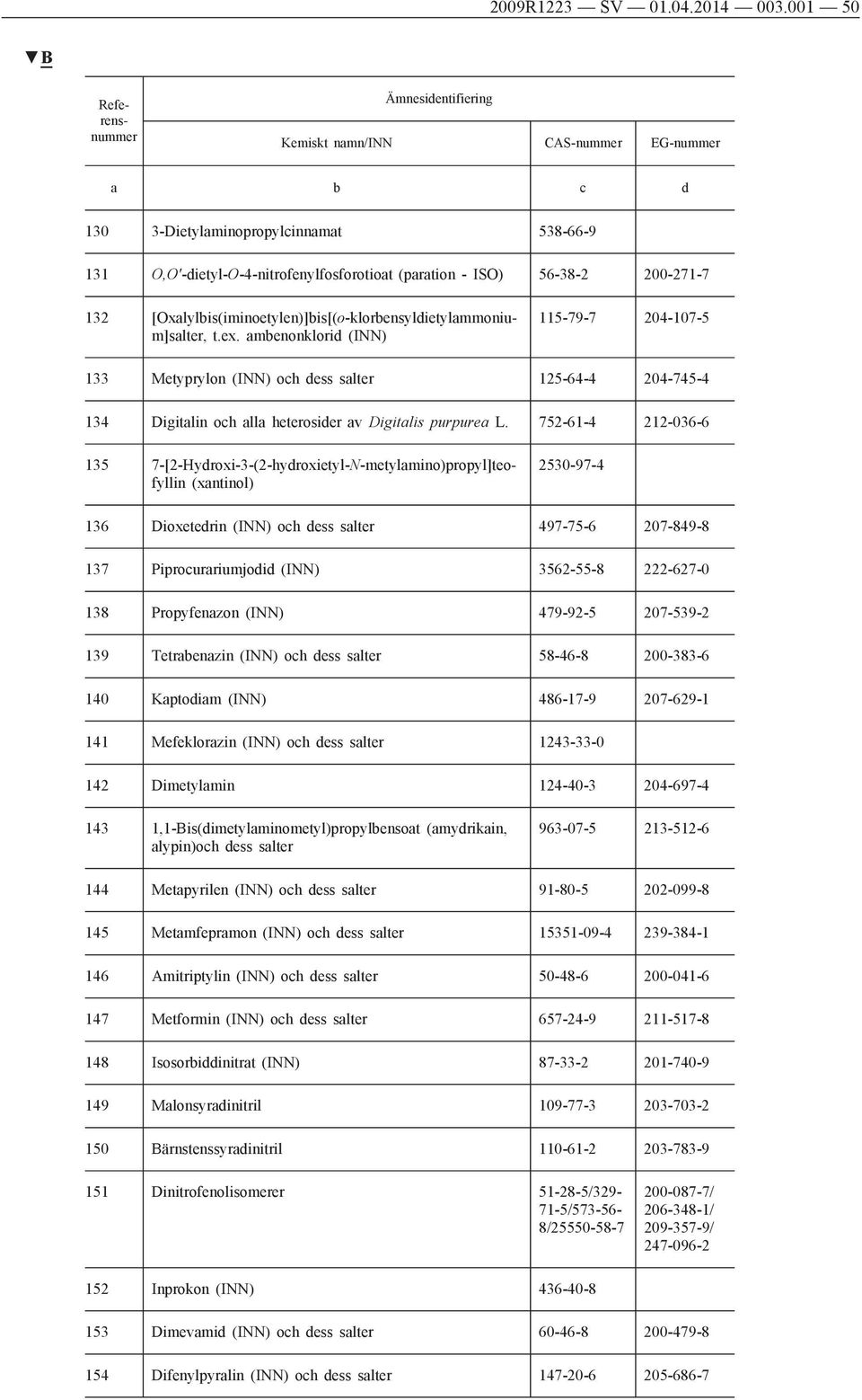 [Oxalylbis(iminoetylen)]bis[(o-klorbensyldietylammonium]salter, t.ex.