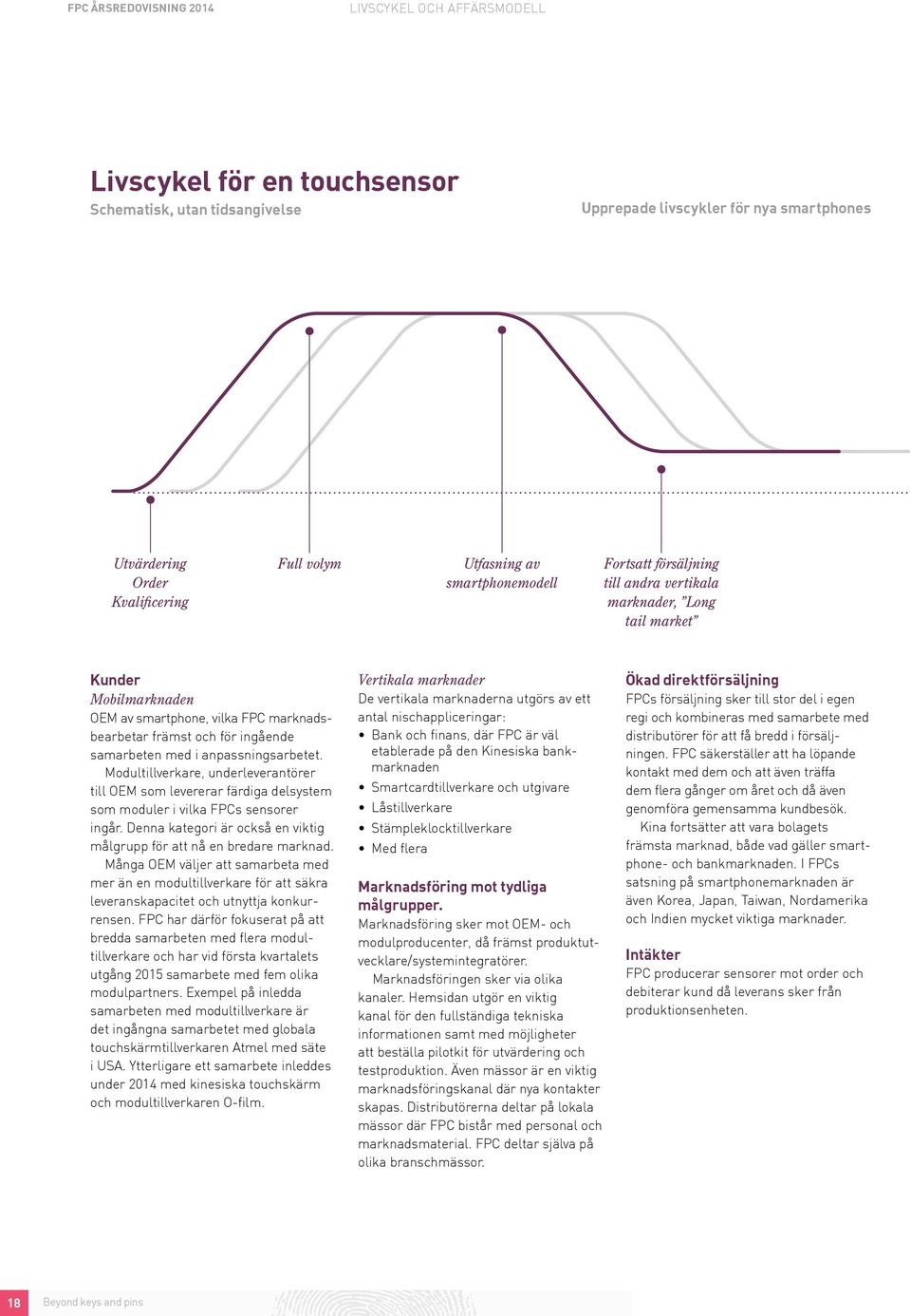 anpassningsarbetet. Modultillverkare, underleverantörer till OEM som levererar färdiga delsystem som moduler i vilka FPCs sensorer ingår.