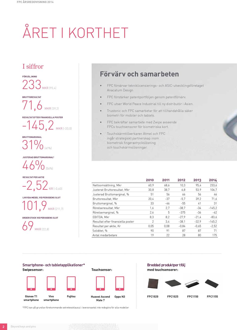 Trustonic och FPC samarbetar för att tillhandahålla säker biometri för mobiler och tablets. FPC bekräftar samarbete med Zwipe avseende FPCs touchsensorer för biometriska kort.