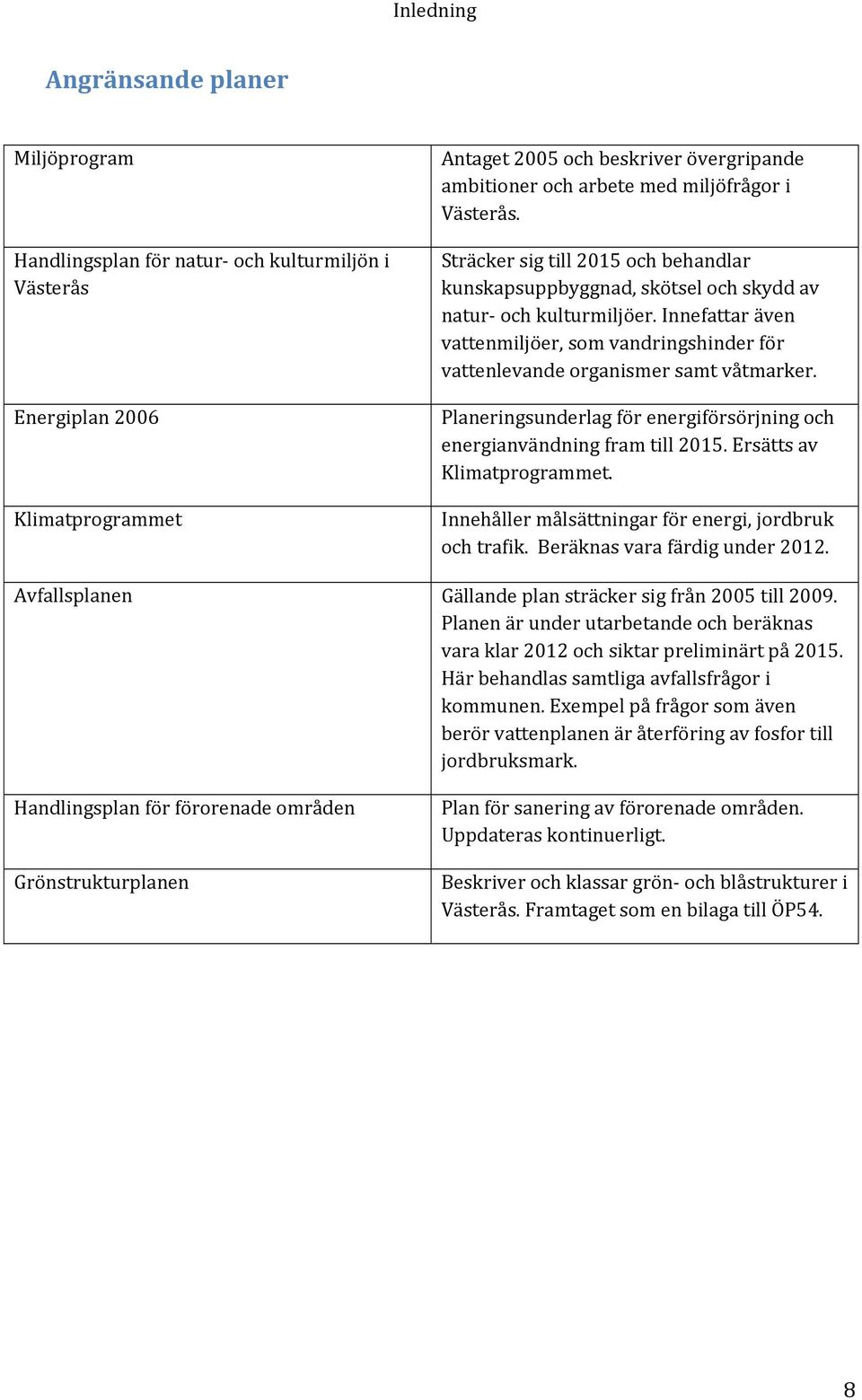 Innefattar även vattenmiljöer, som vandringshinder för vattenlevande organismer samt våtmarker. Planeringsunderlag för energiförsörjning och energianvändning fram till 2015.