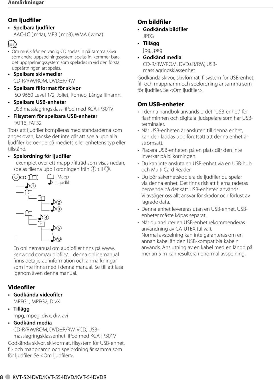 Spelbara skivmedier CD-R/RW/ROM, DVD±R/RW Spelbara filformat för skivor ISO 9660 Level /, Joliet, Romeo, Långa filnamn.