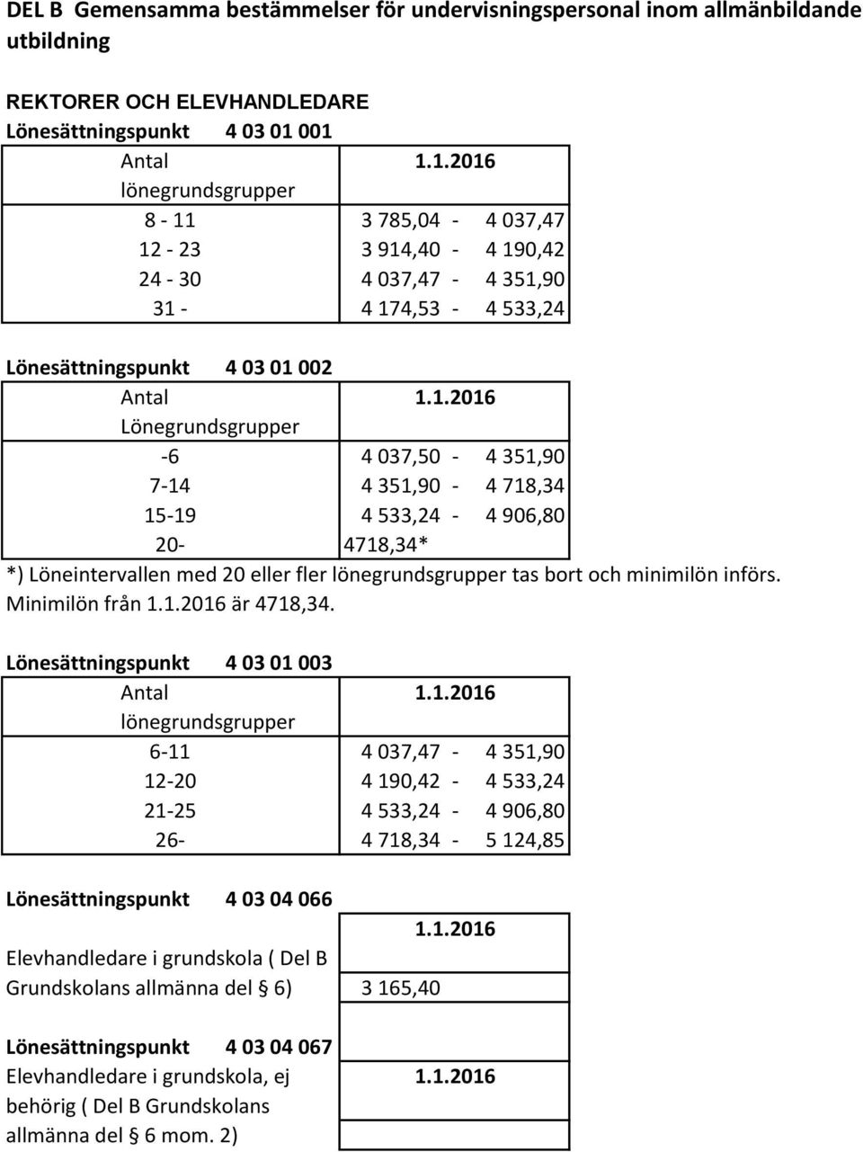 eller fler lönegrundsgrupper tas bort och minimilön införs. Minimilön från är 4718,34.