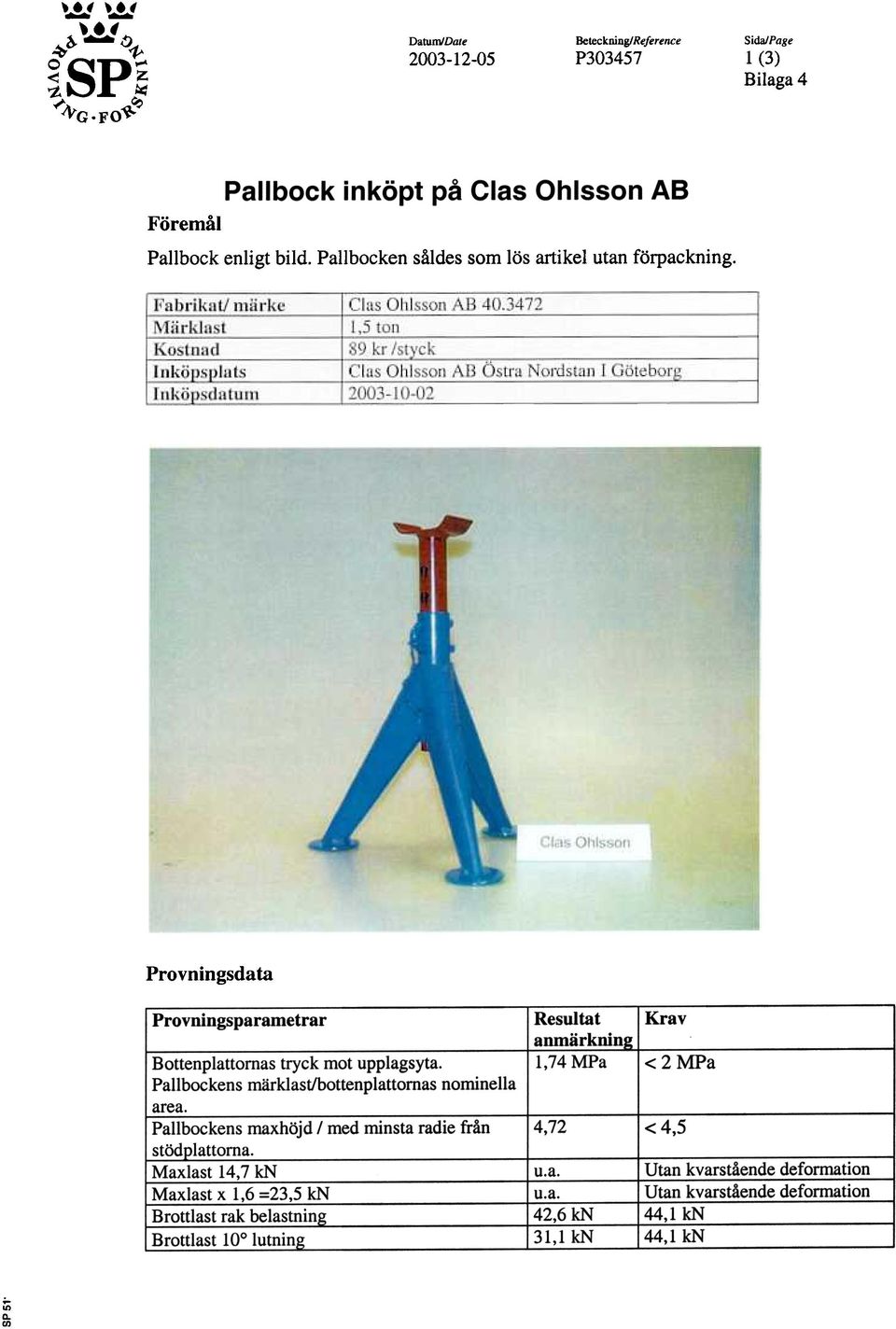 Pallback enligt bild Pallbacken saldes sam