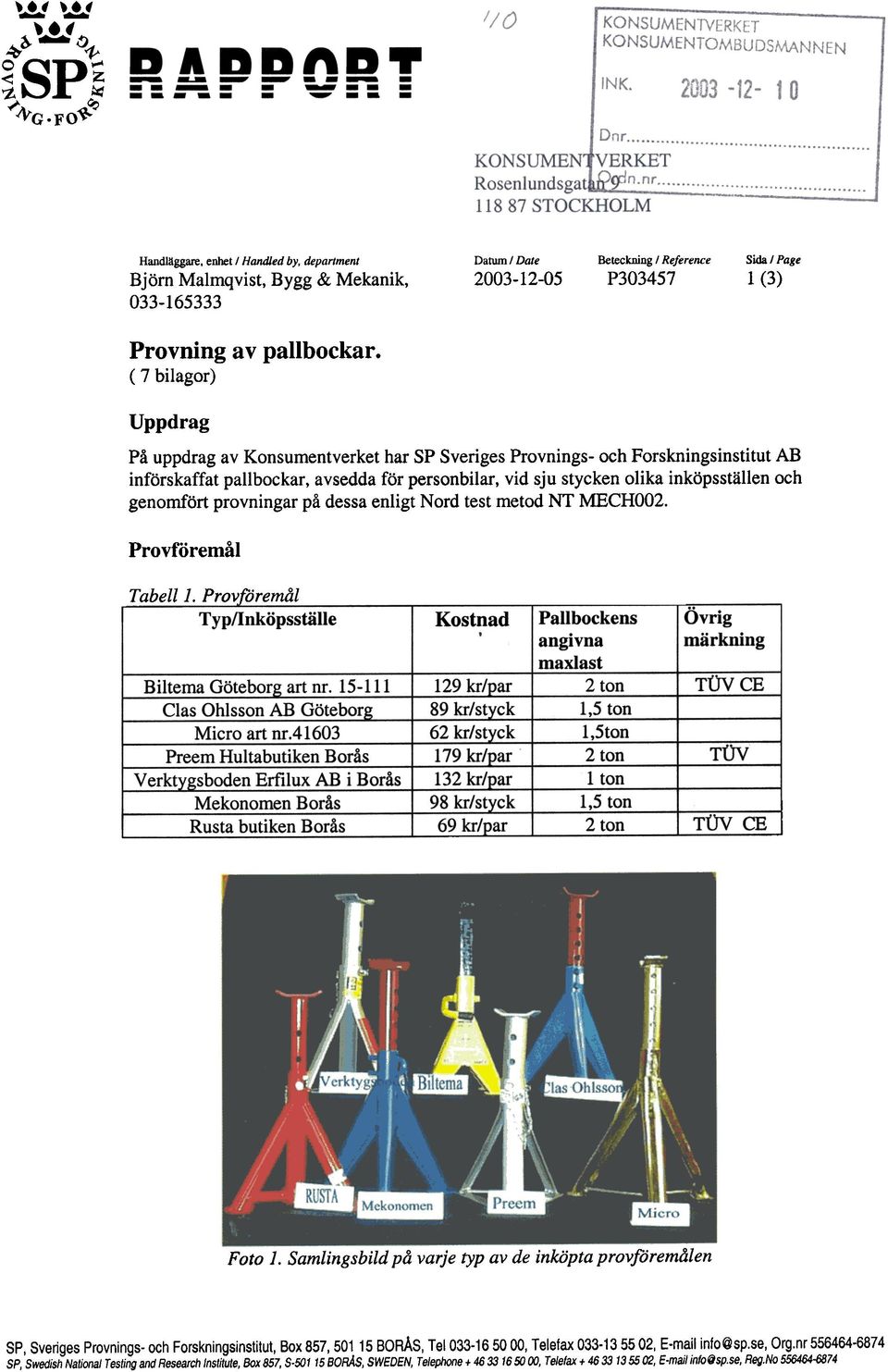 provningar pa dessa enligt Nord test metod NT MECHOO2 Provforem31 TabeUl Provfdremtll Typ/Inkopsstiille Kostnad Pallbockens Biltema Gotborg art nr 15-111 129 kr/par Clas OhlsS9 AB Goteborg Micro art