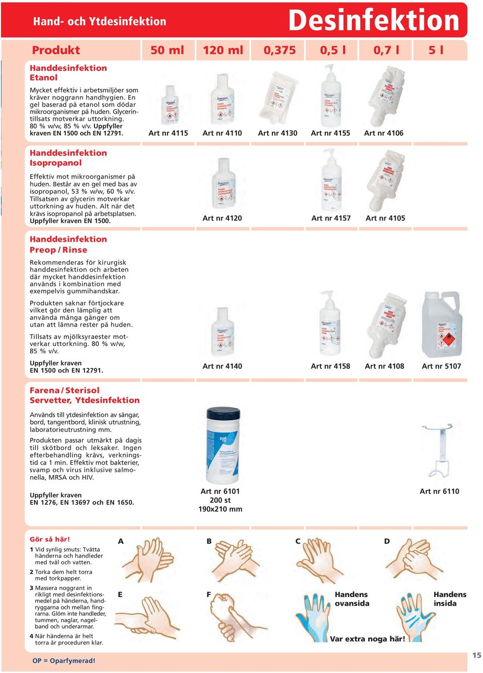 Isopropanol Art nr 4115 Art nr 4110 Art nr 4130 Art nr 4155 Art nr 4106 Effektiv mot mikroorganismer på huden. Består av en gel med bas av isopropanol, 53 % w/w, 60 % v/v.