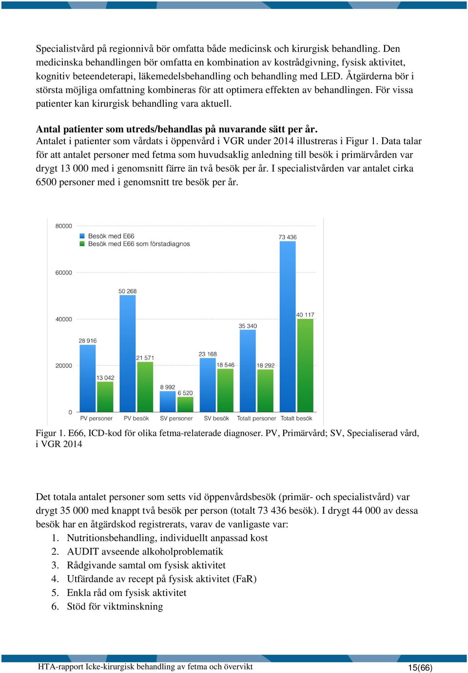 Åtgärderna bör i största möjliga omfattning kombineras för att optimera effekten av behandlingen. För vissa patienter kan kirurgisk behandling vara aktuell.