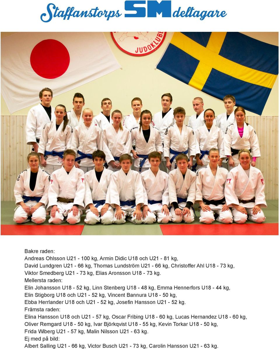 Mellersta raden: Elin Johansson U18-52 kg, Linn Stenberg U18-48 kg, Emma Hennerfors U18-44 kg, Elin Stigborg U18 och U21-52 kg, Vincent Bannura U18-50 kg, Ebba Herrlander U18 och U21-52 kg,