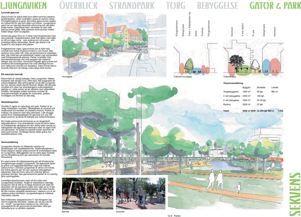 Dagvattnet leds i ränndalar av sten eller betong utmed gatan. Bilar parkerar korta stunder mellan träden längs med huvudgatan. Utmed alla gator finns en 3 meter bred förgårdsmark med stor potential.