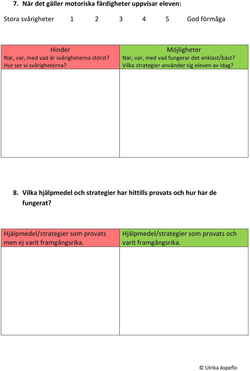 Vilka strategier använder sig eleven av idag? 8.