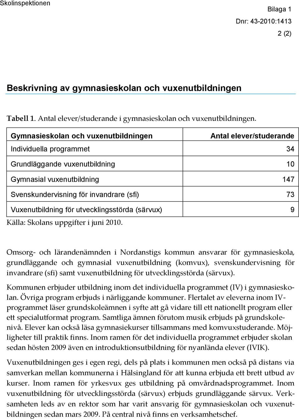 Vuxenutbildning för utvecklingsstörda (särvux) 9 Källa: Skolans uppgifter i juni 2010.