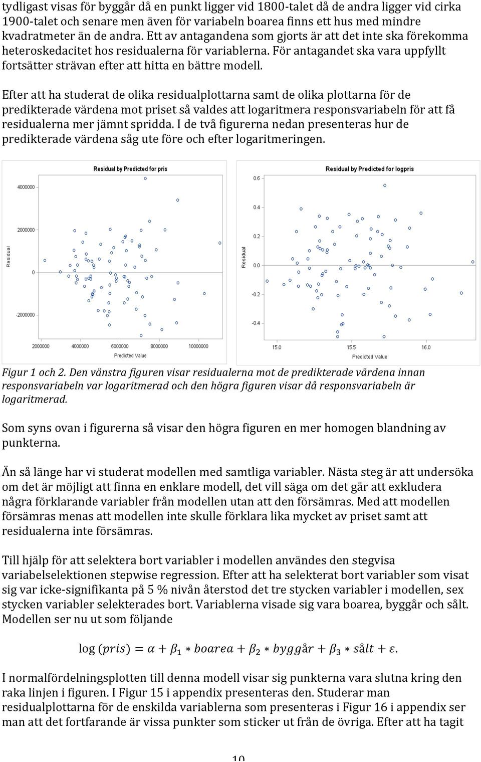 Efter att ha studerat de olika residualplottarna samt de olika plottarna för de predikterade värdena mot priset så valdes att logaritmera responsvariabeln för att få residualerna mer jämnt spridda.