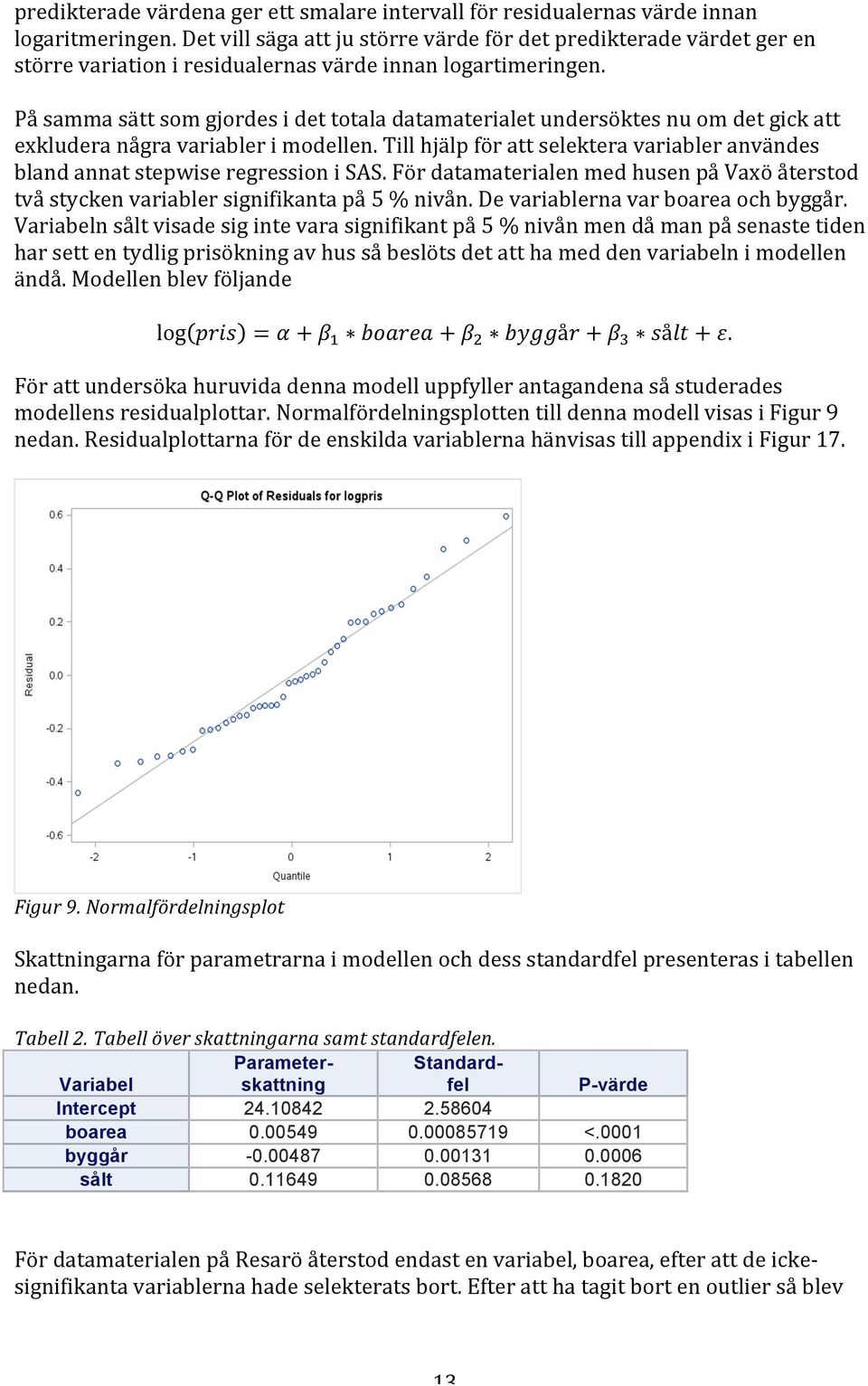 På samma sätt som gjordes i det totala datamaterialet undersöktes nu om det gick att exkludera några variabler i modellen.