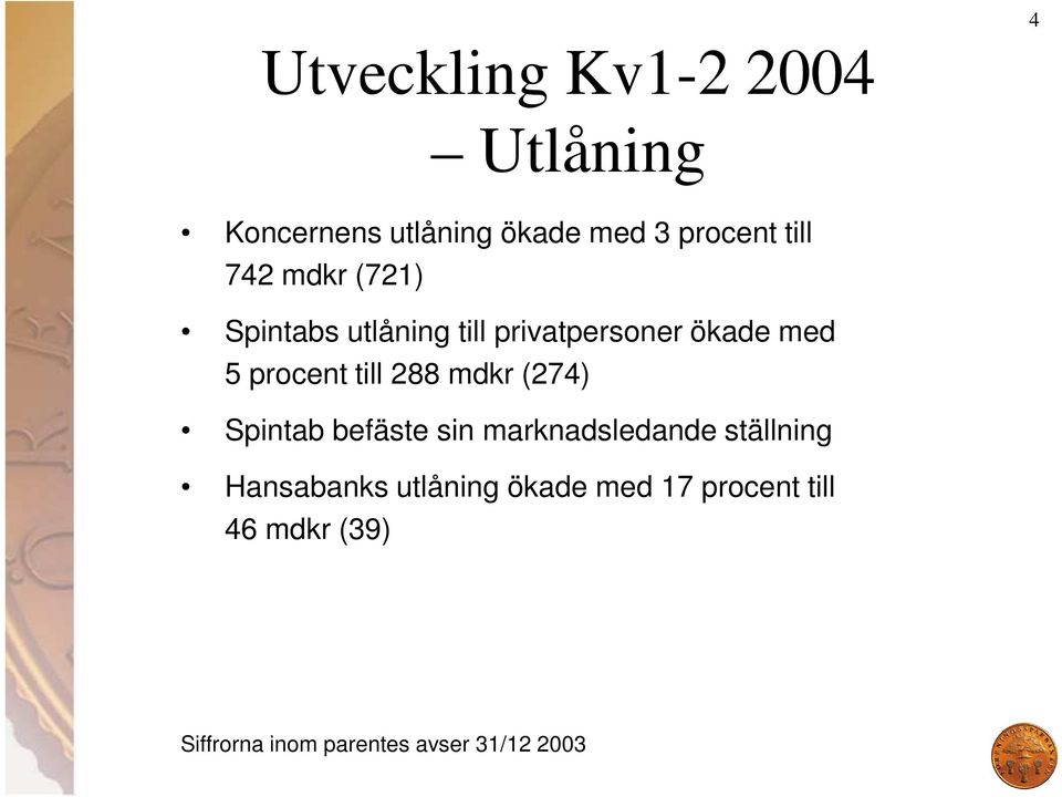 288 mdkr (274) Spintab befäste sin marknadsledande ställning Hansabanks