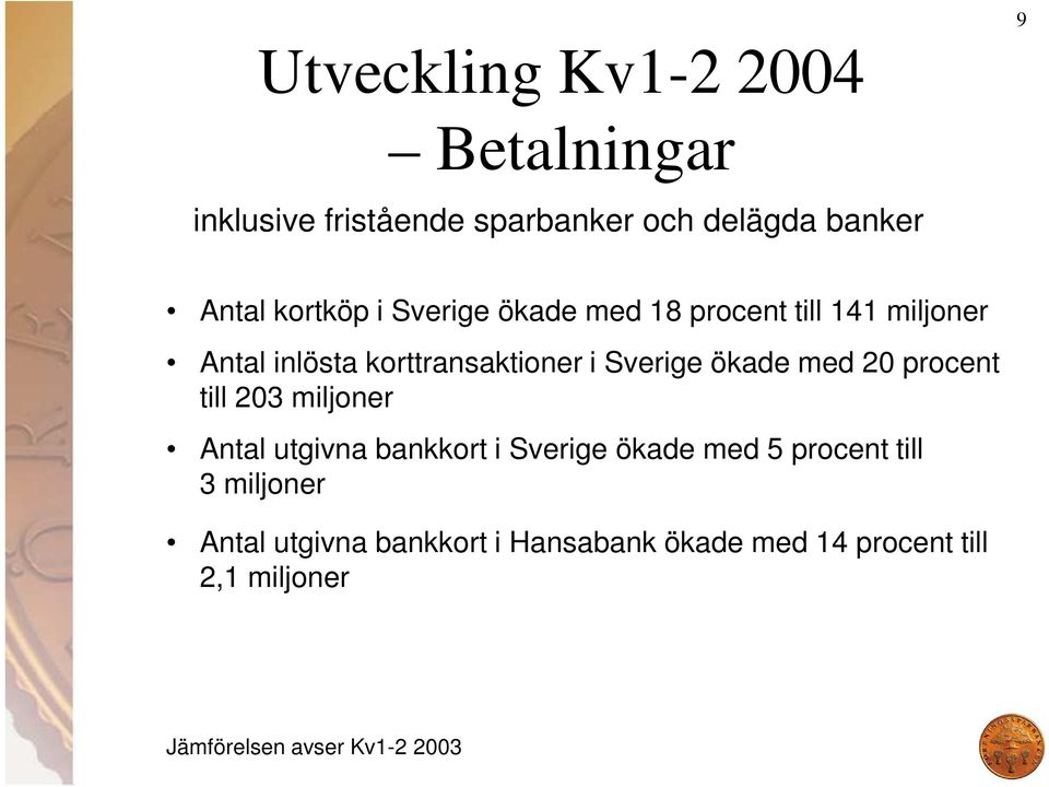 20 procent till 203 miljoner Antal utgivna bankkort i Sverige ökade med 5 procent till 3 miljoner