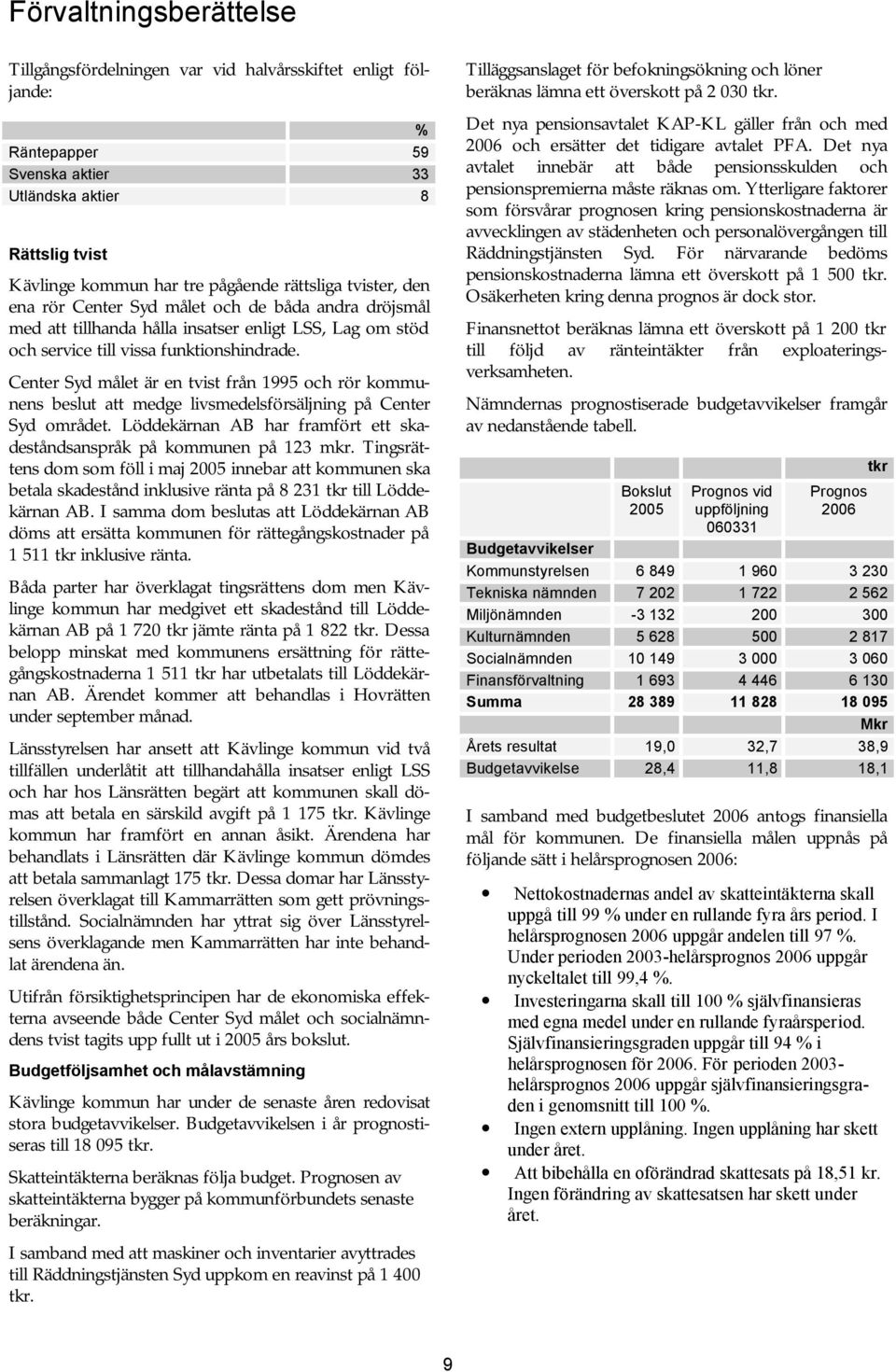 Center Syd målet är en tvist från 1995 och rör kommunens beslut att medge livsmedelsförsäljning på Center Syd området. Löddekärnan AB har framfört ett skadeståndsanspråk på kommunen på 123 mkr.