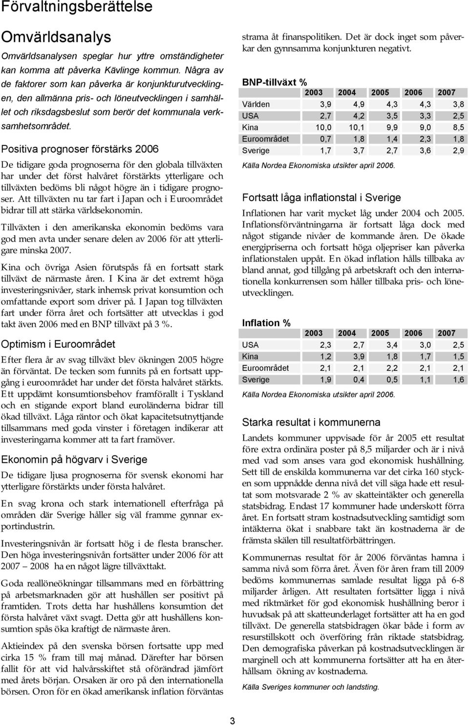 Positiva prognoser förstärks De tidigare goda prognoserna för den globala tillväxten har under det först halvåret förstärkts ytterligare och tillväxten bedöms bli något högre än i tidigare prognoser.