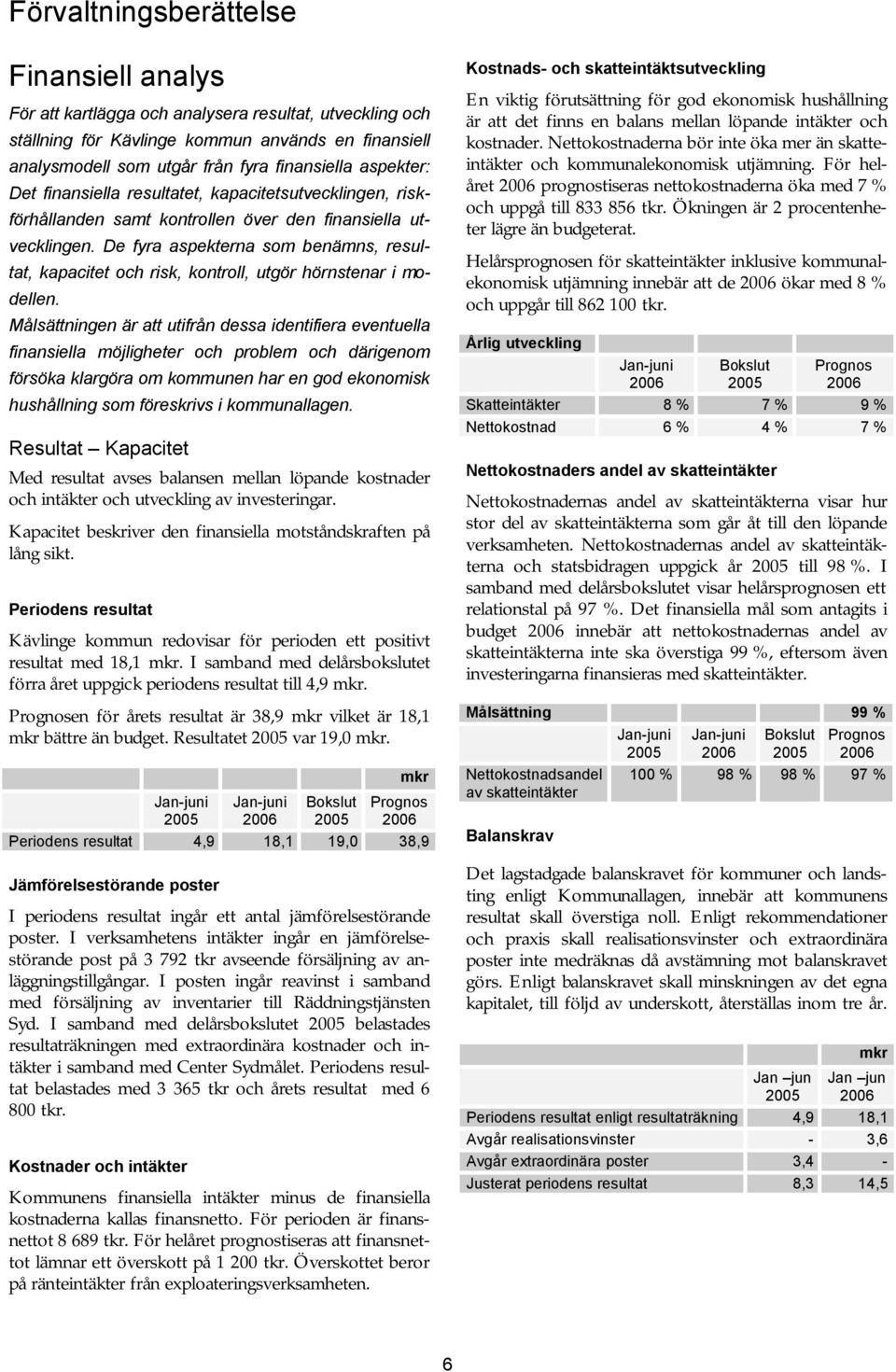 De fyra aspekterna som benämns, resultat, kapacitet och risk, kontroll, utgör hörnstenar i modellen.