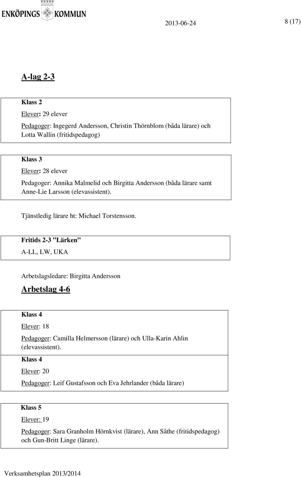 Fritids 2-3 Lärken A-LL, LW, UKA Arbetslagsledare: Birgitta Andersson Arbetslag 4-6 Klass 4 Elever: 18 Pedagoger: Camilla Helmersson (lärare) och Ulla-Karin Ahlin