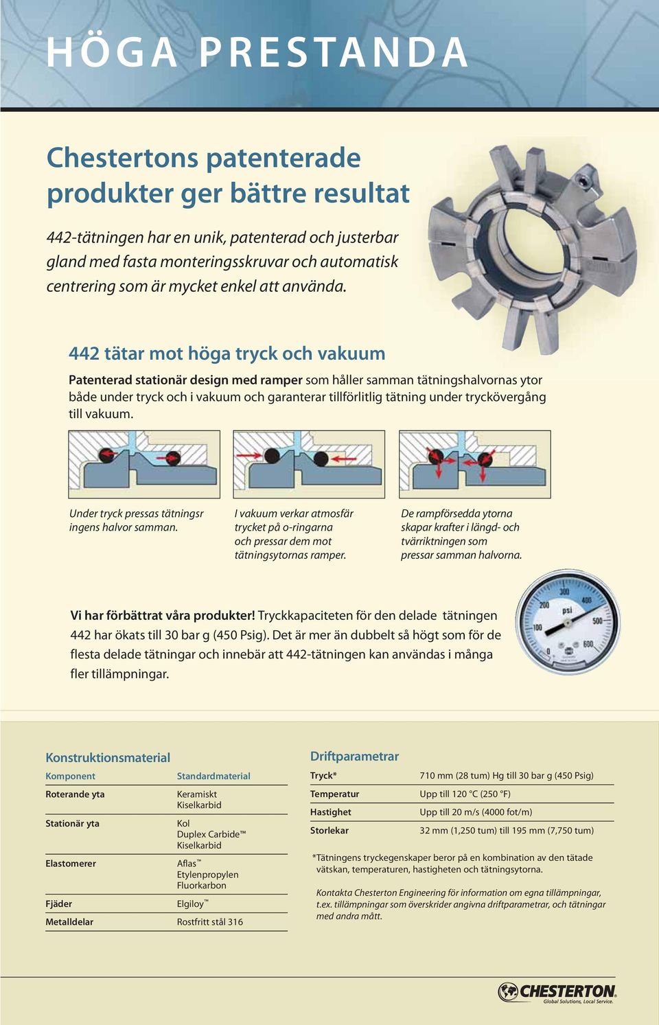 442 tätar mot höga tryck och vakuum Patenterad stationär design med ramper som håller samman tätningshalvornas ytor både under tryck och i vakuum och garanterar tillförlitlig tätning under