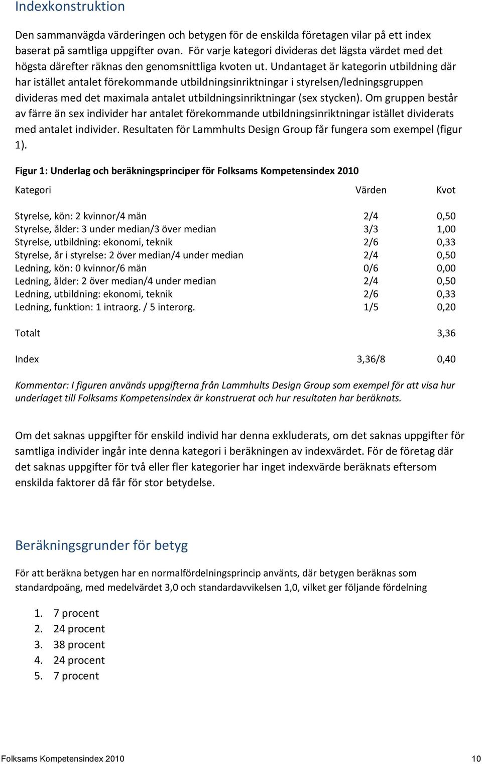 Undantaget är kategorin utbildning där har istället antalet förekommande utbildningsinriktningar i styrelsen/ledningsgruppen divideras med det maximala antalet utbildningsinriktningar (sex stycken).