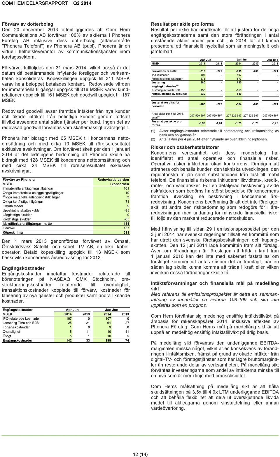 Förvärvet fullföljdes den 31 mars 2014, vilket också är det datum då bestämmande inflytande föreligger och verksamheten konsolideras.