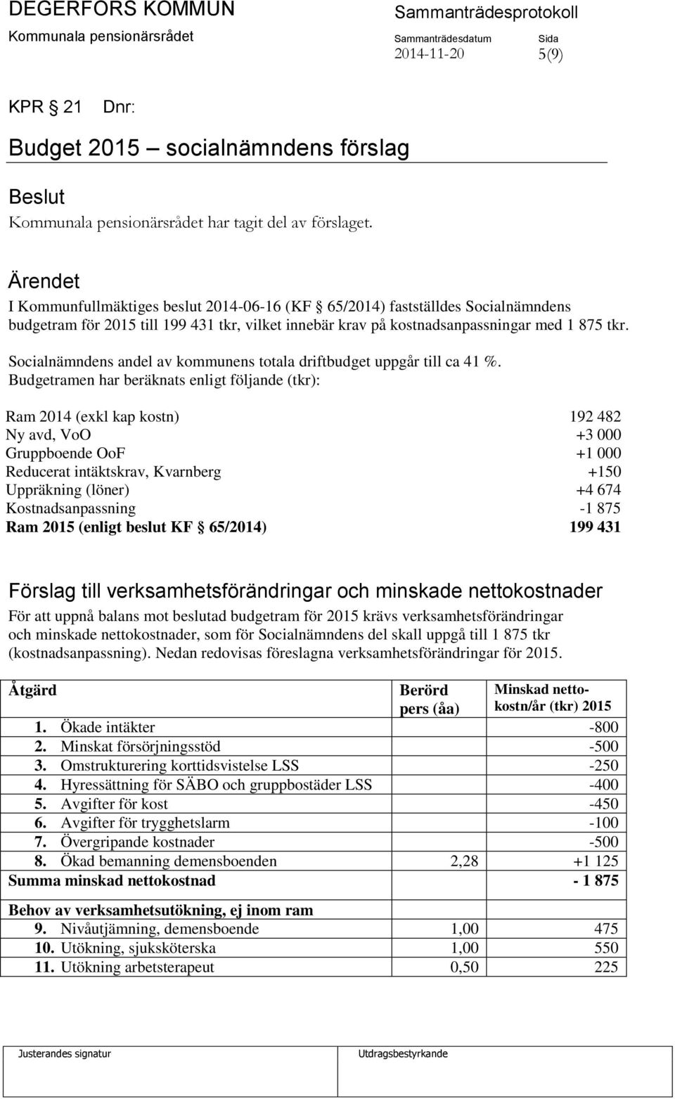 Socialnämndens andel av kommunens totala driftbudget uppgår till ca 41 %.