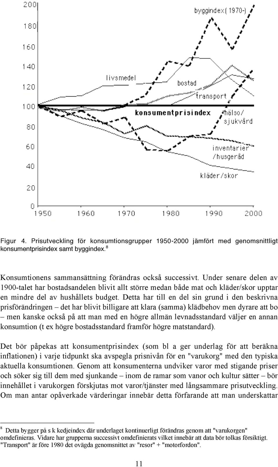 Detta har till en del sin grund i den beskrivna prisförändringen det har blivit billigare att klara (samma) klädbehov men dyrare att bo men kanske också på att man med en högre allmän levnadsstandard