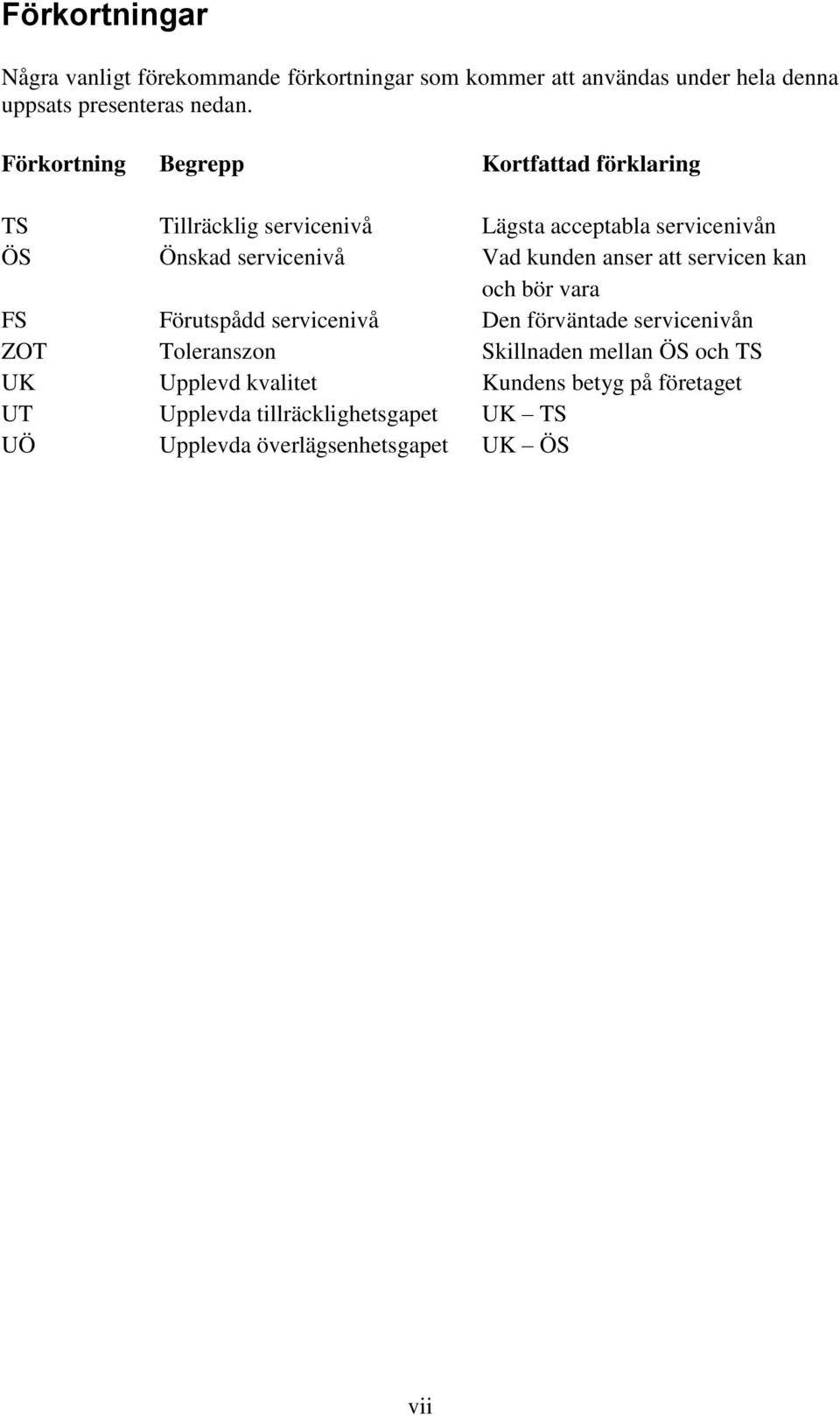 kunden anser att servicen kan och bör vara FS Förutspådd servicenivå Den förväntade servicenivån ZOT Toleranszon Skillnaden