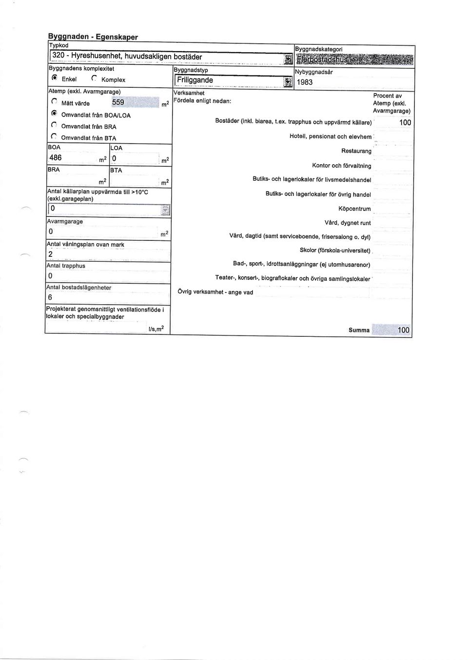 garageplan) ;s 0 E\ :4i6 Syggnadstyp t-- lt,l,,gm qr NgdililtE( 6rdela enligt nedan: \,,lybyggnadsar 1 983 Procent av Atemp (exk