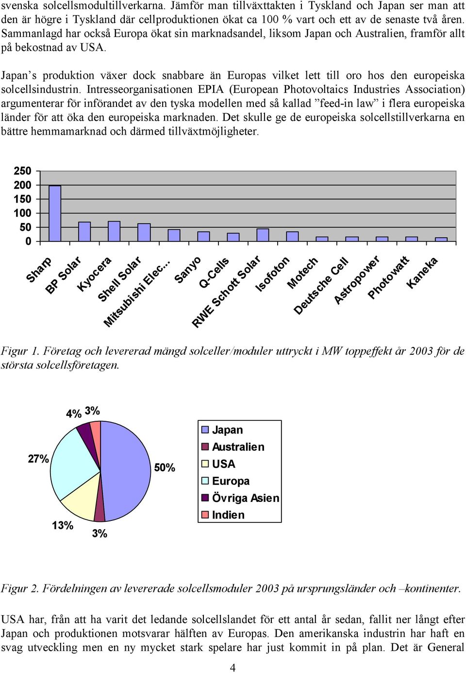 Japan s produktion växer dock snabbare än Europas vilket lett till oro hos den europeiska solcellsindustrin.