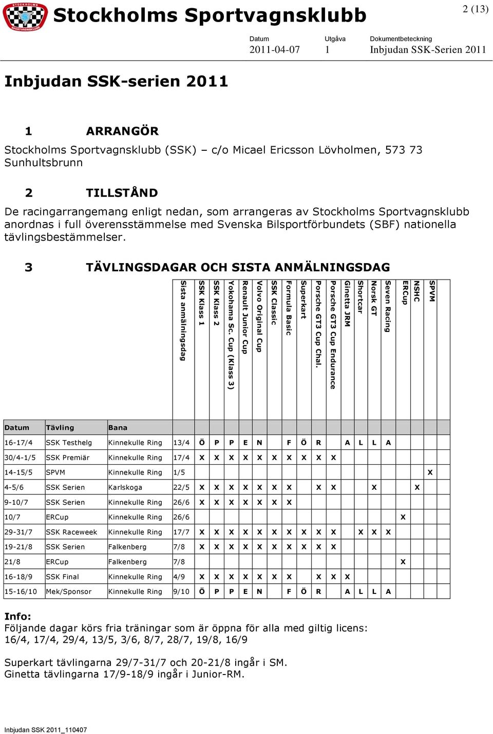 Sunhultsbrunn 2 TILLSTÅND De racingarrangemang enligt nedan, som arrangeras av Stockholms Sportvagnsklubb anordnas i full överensstämmelse med Svenska Bilsportförbundets (SBF) nationella