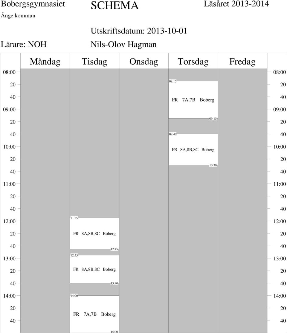 8A,8B,8C Boberg FR 7A,7B Boberg FR 8A,8B,8C