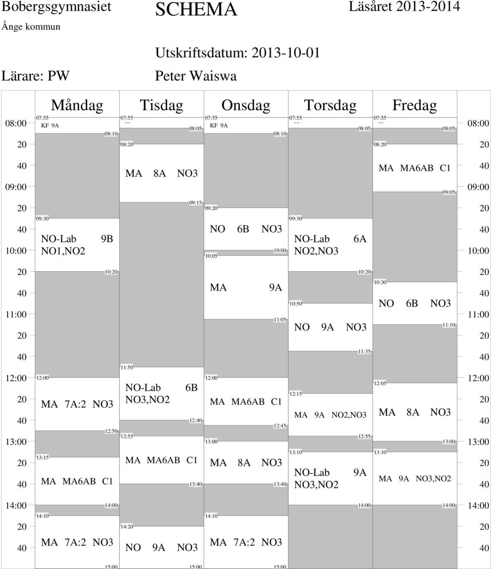 11:05 10: NO 9A NO3 NO 6B NO3 11:10 7A:2 NO3 13:15 6AB C1 11:35 11:50 NO-Lab 6B NO3,NO2 12:05 6AB C1