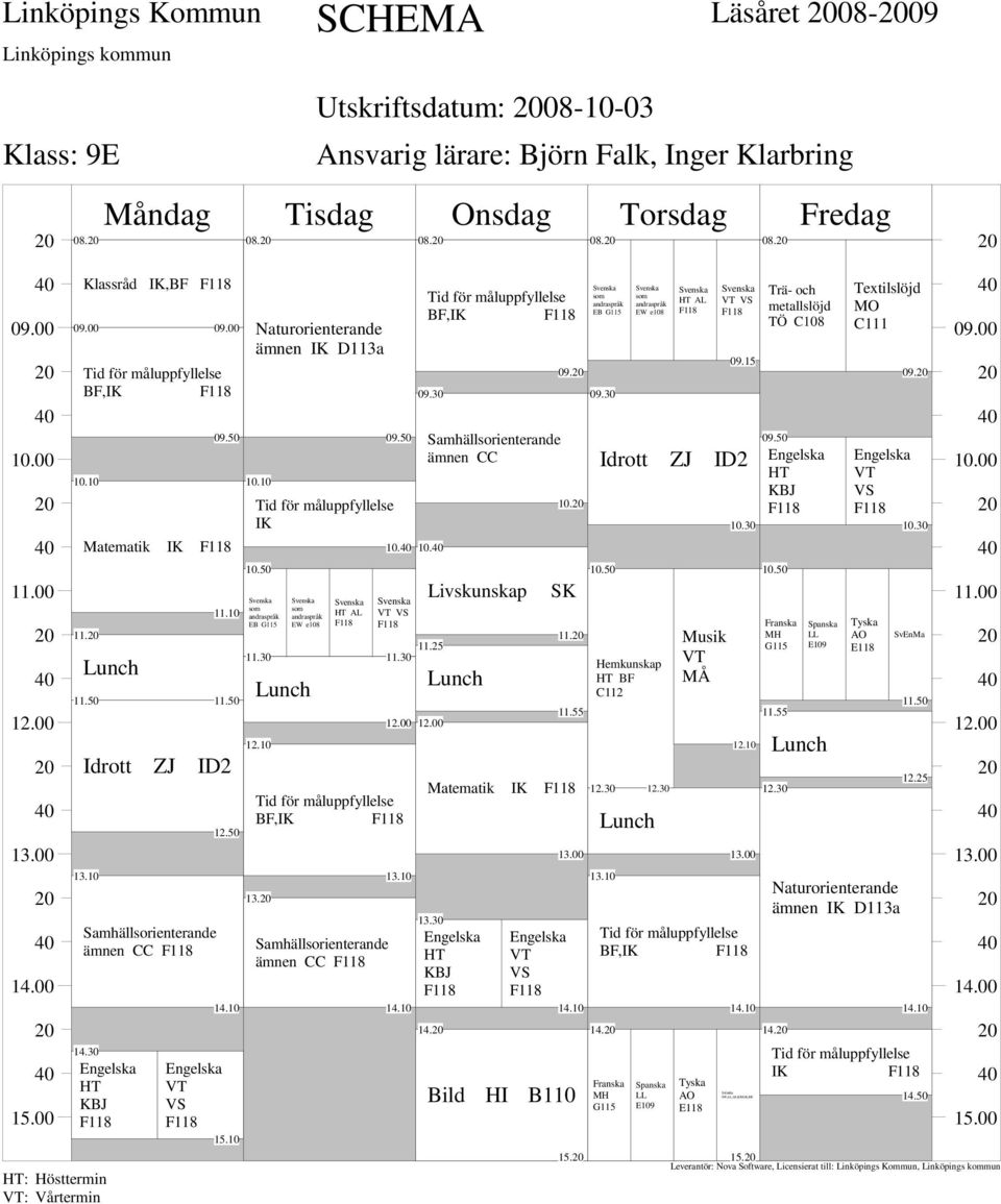 25 BF,IK ämnen CC Livskunskap SK Matematik IK Engelska KBJ 14. Engelska VS 09. 10. 11. 11.55 15. Idrott ZJ ID2 BF C112 MÅ 09.15 BF,IK 14.