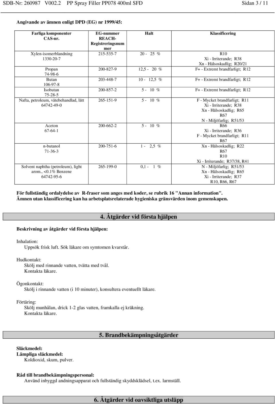 (petroleum), light arom., <0.