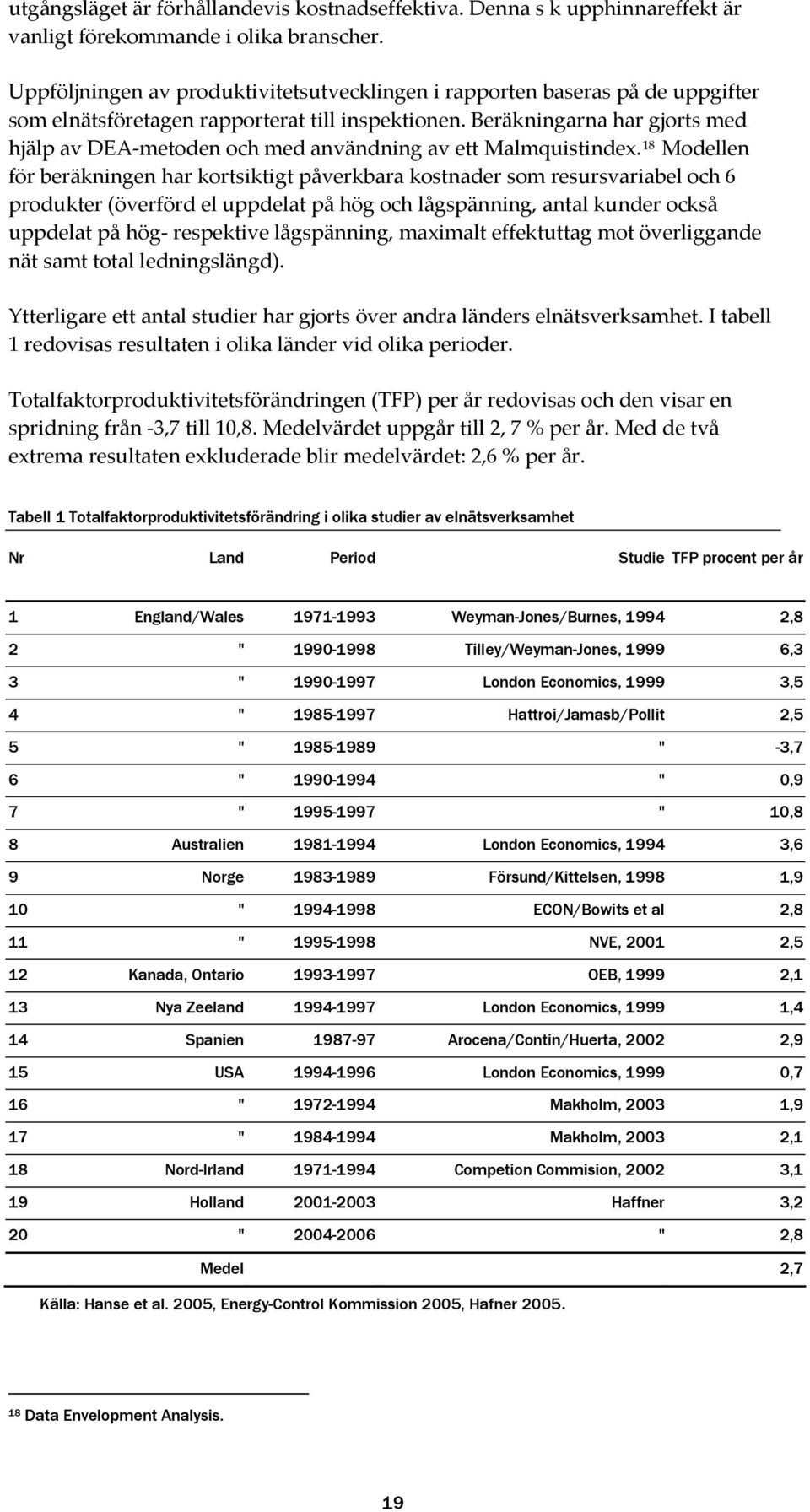 Beräkningarna har gjorts med hjälp av DEA metoden och med användning av ett Malmquistindex.