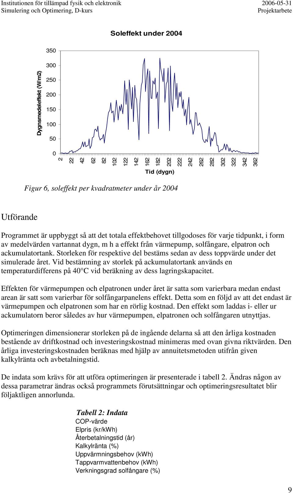 ackumulatortank. Storleken för respektive del bestäms sedan av dess toppvärde under det simulerade året.